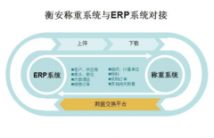 做了十多年水泥建材老板的一个建议，价值千金！